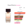 Rogue By Rihanna Eau De Parfum- 100ml