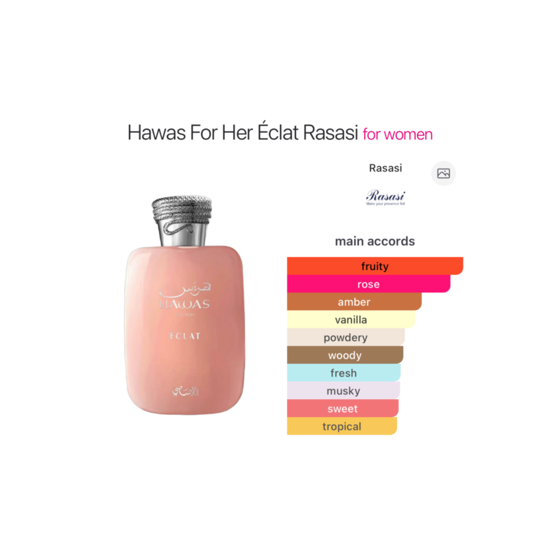 Rasasi Hawas Eclat Eau De Parfum- 100ml