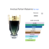 Rabbane Invictus Parfum - 100ml