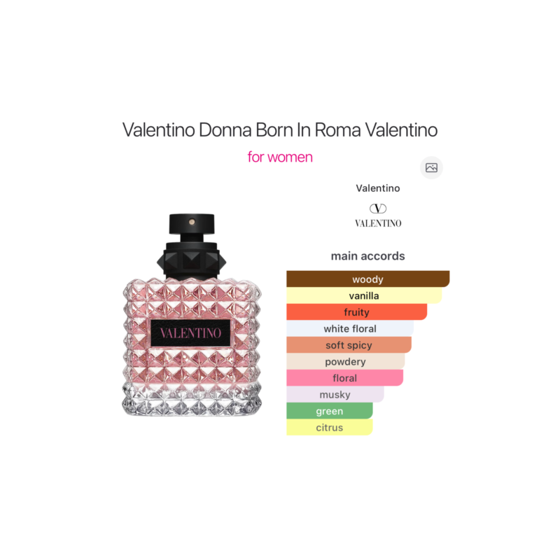 Valentino Donna Born in Roma Eau De Parfum- 100ml