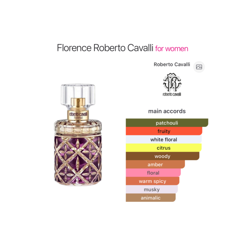 Roberto Cavalli Florence Eau De Parfum- 75ml
