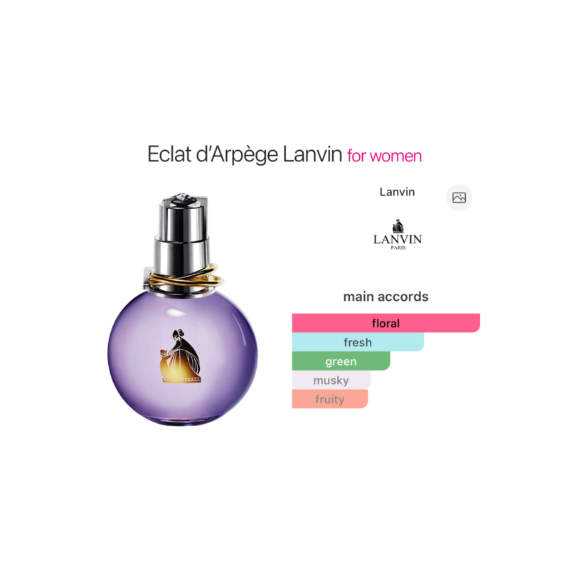 Lanvin Eclat D’Arpege Eau De Parfum- 100ml