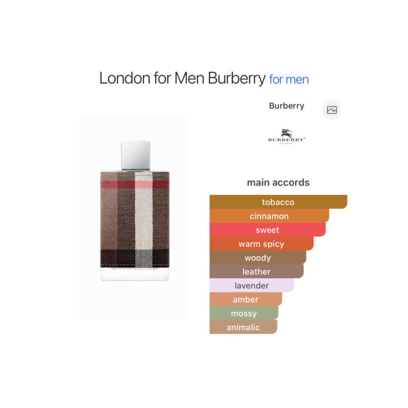 Burberry For Men Eau De Toilette - 100ml