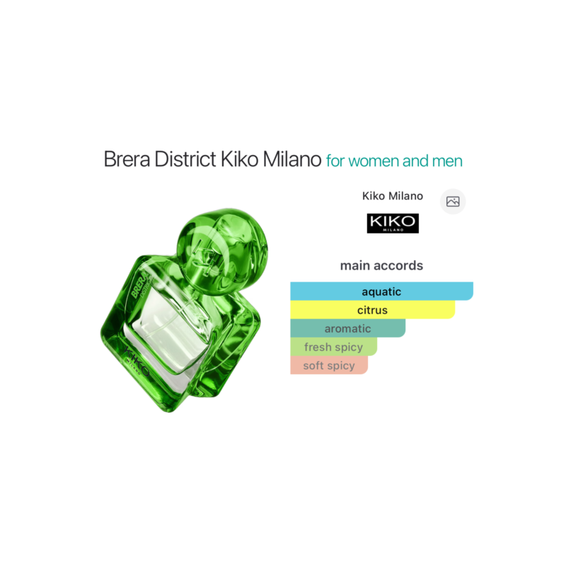 Kiko Milano Brera District Eau De Parfum 50ml