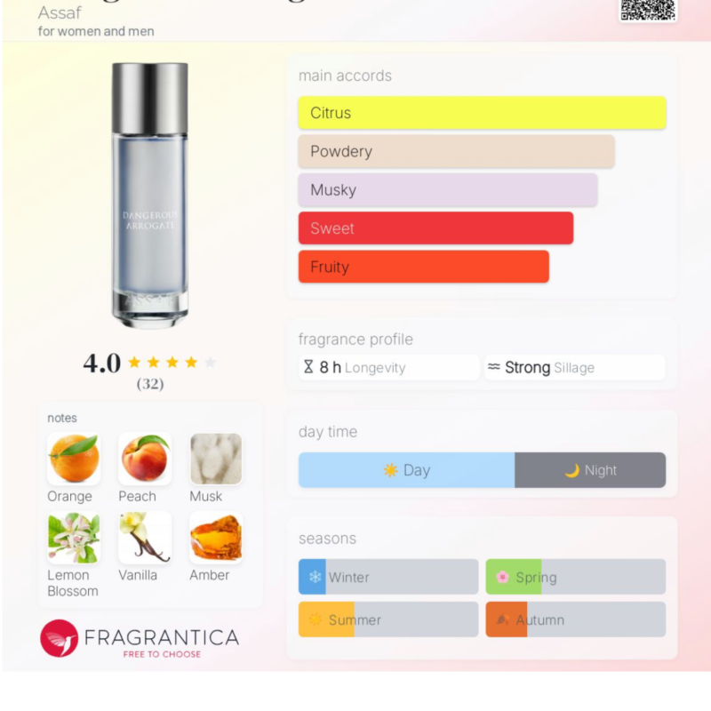 Assaf Dangerous Arrogate Eau de Parfume 200ml