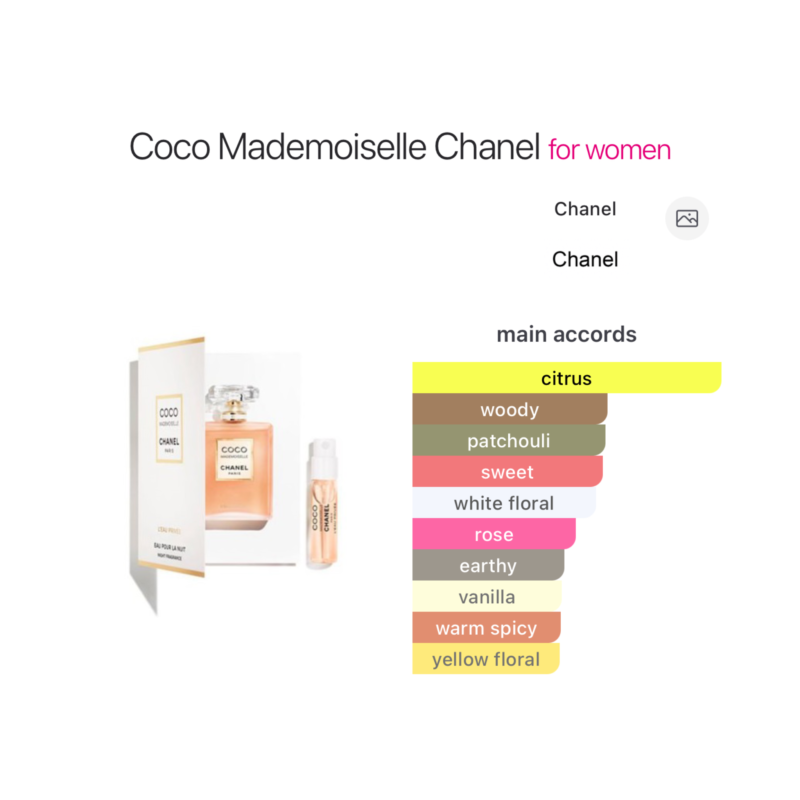 Chanel Coco Mademoiselle Eau De Parfum- 1.5ml