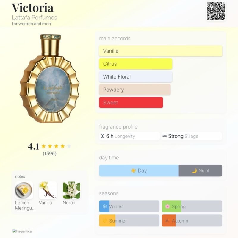 Lattafa Victoria-100ml