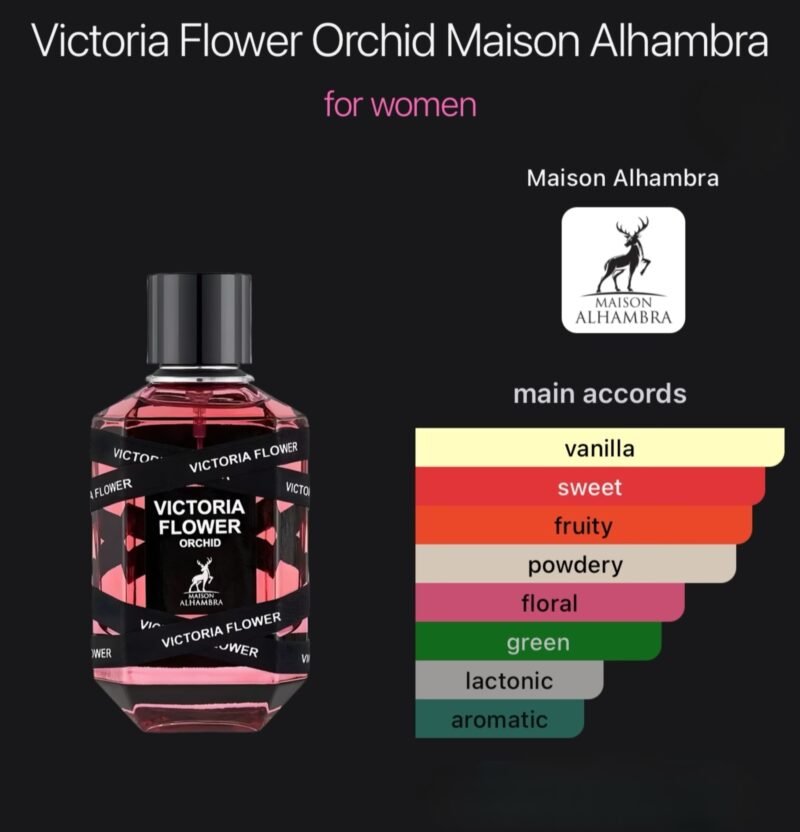 Victoria Flower Orchid Eau De Parfum-100ml