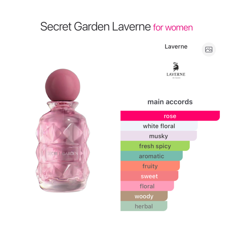 Laverne Secret Garden Eau De Parfum- 100ml