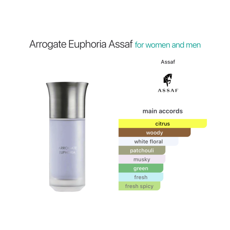 Assaf Arrogate Euphoria Eau De Parfume - 150ml