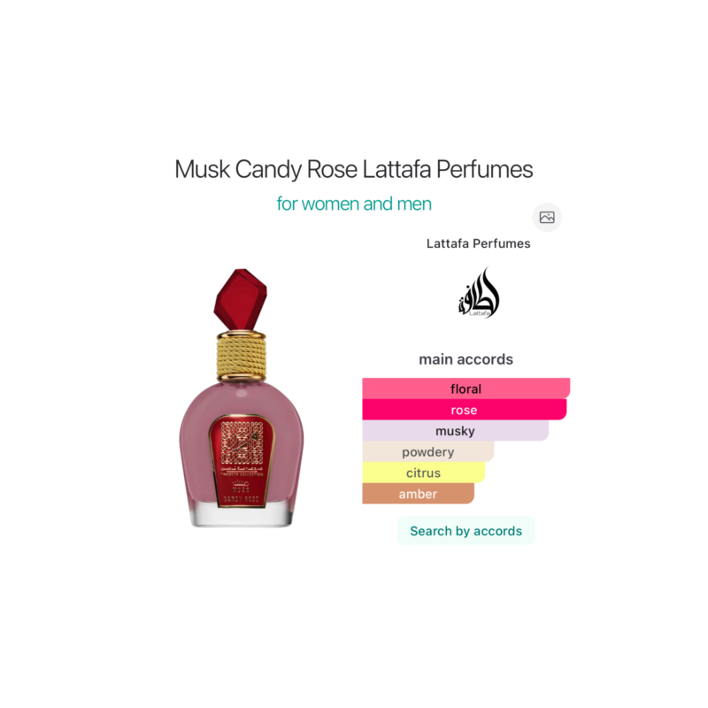 Lattafa Musk Candy Rose Eau De Parfum-100ml