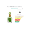 Lattafa Musk Wild Vanille Eau De Parfum-100ml