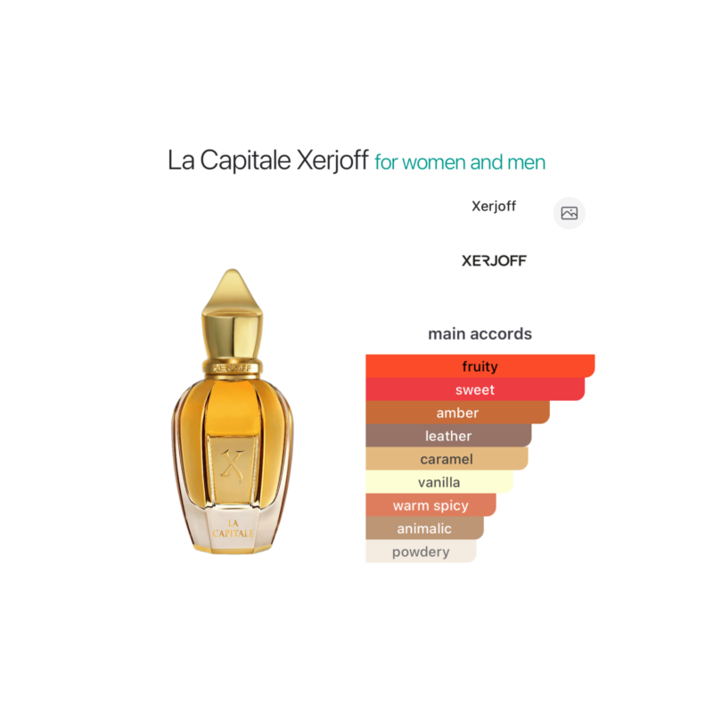 Xerjoff La Capitale parfum - 50ml