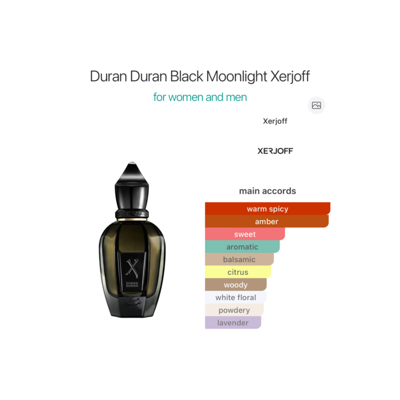 Xerjoff Duran Duran Black Moonlight EDP - 50ml
