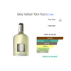Tom Ford Grey Vetiver EDP - 100ml
