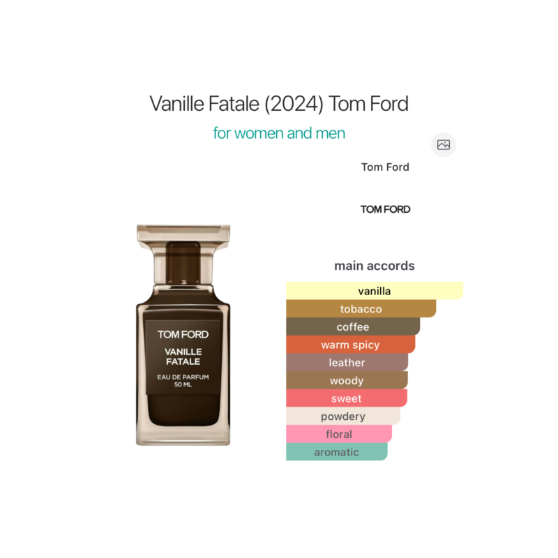 Tom Ford Vanille Fatale EDP - 50ml