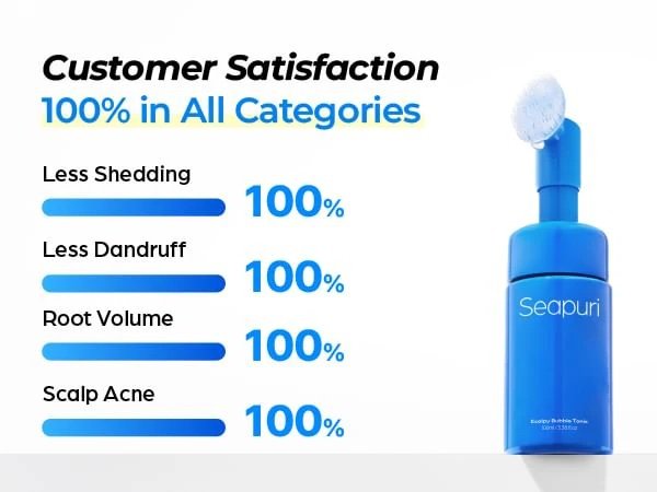 Seapuri Scalpy Bubble Tonic for Dandruff & Hair Growth 100ml
