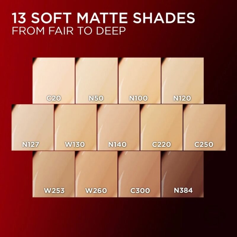 Loreal infallible cushion foundation 220