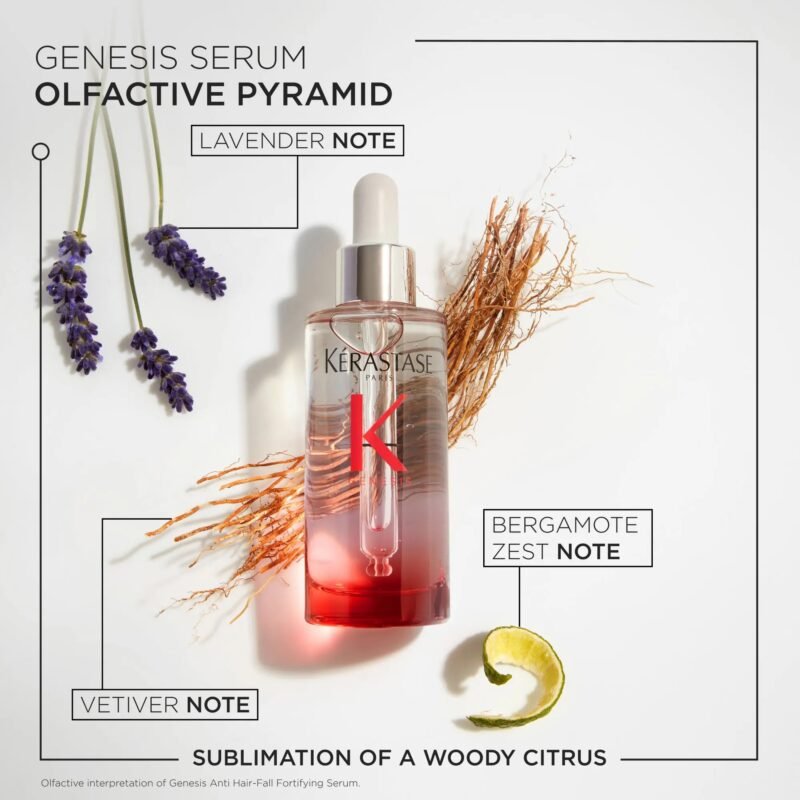 Kerastase Genesis serum anti hair fall 30 ml