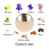 Cerruti 1881 eau de toilette pour femme note