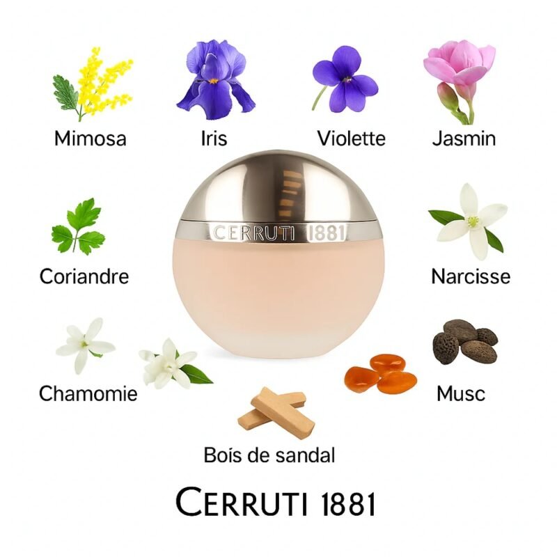Cerruti 1881 eau de toilette pour femme note