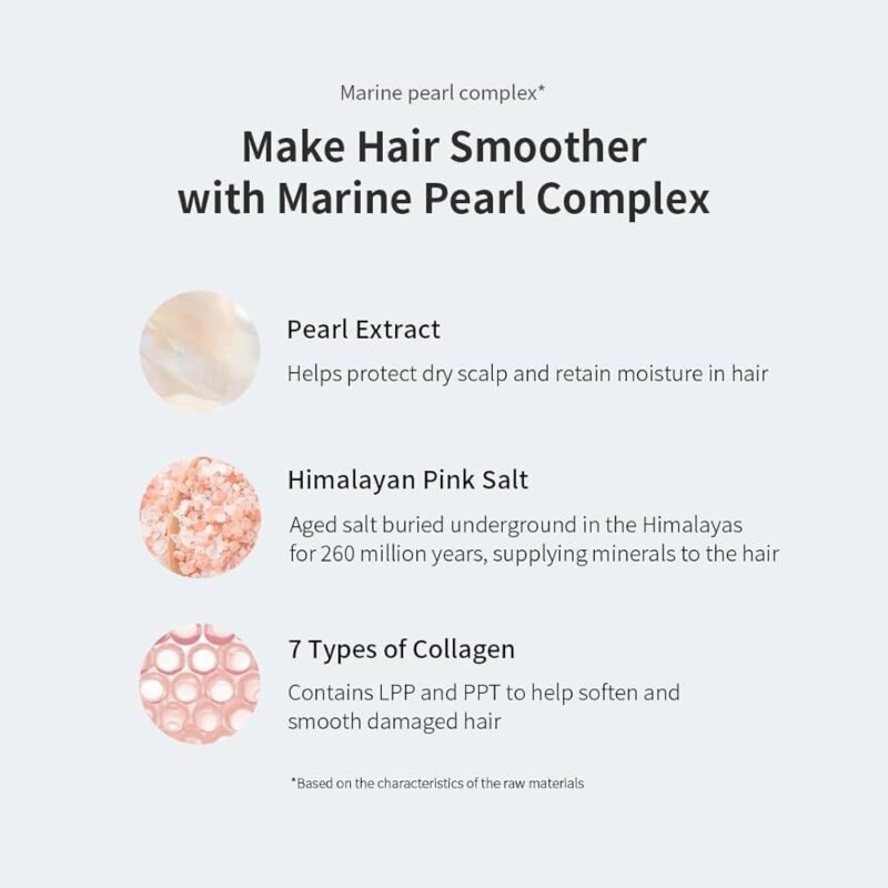 Growus Damage Therapy Shampoo 500 ml