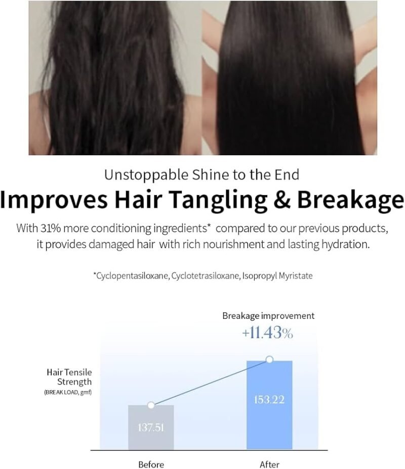 img_4387-2 Growus Damage Therapy No-Wash Treatment 250 ml