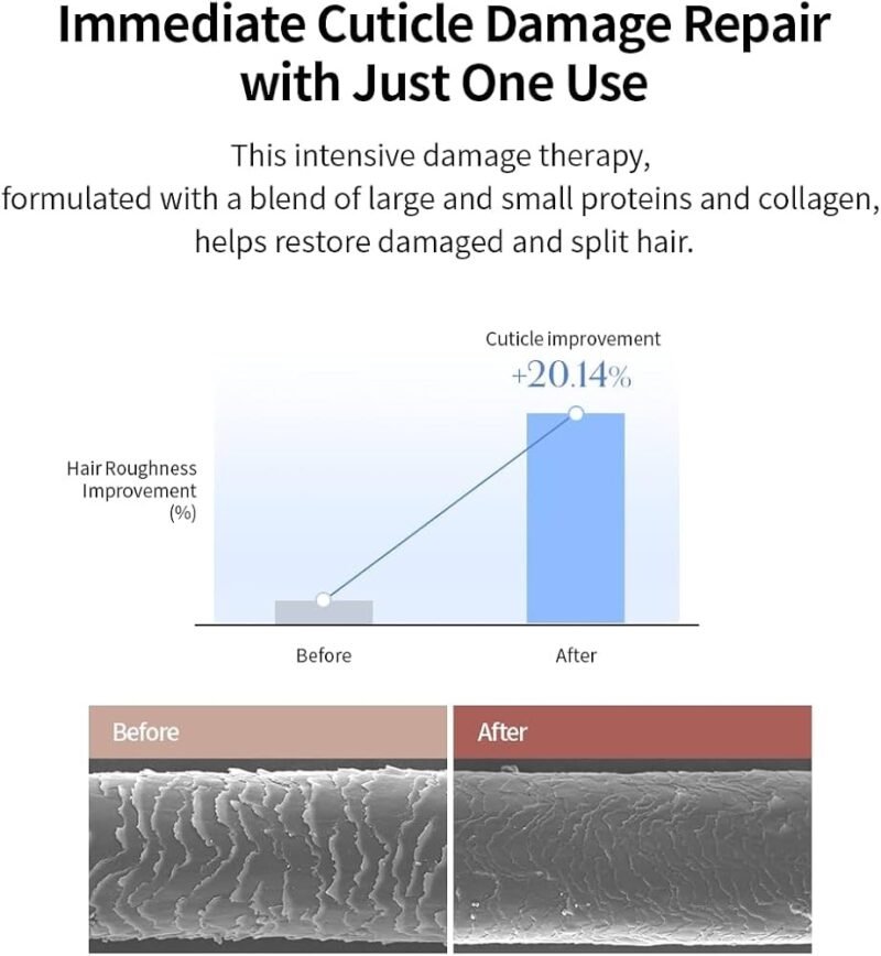 img_4388-3 Growus Damage Therapy No-Wash Treatment 250 ml