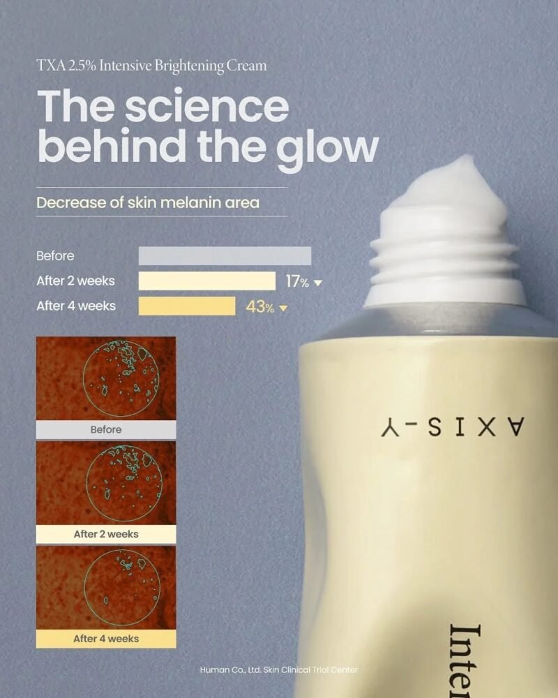 Axis-y TXA 2.5% Intensive Brightening Cream 50 ml