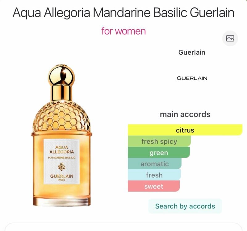 Guerlain aqua allegoria eau de parfum 125 ml