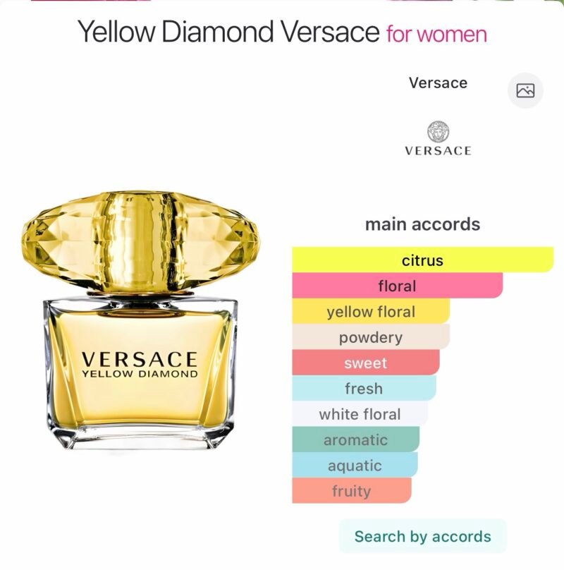 Versace yellow diamond EAu for women 10 ml