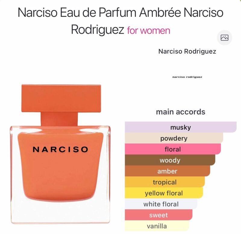 Narciso Eau de Parfum Ambree Narciso 10ml