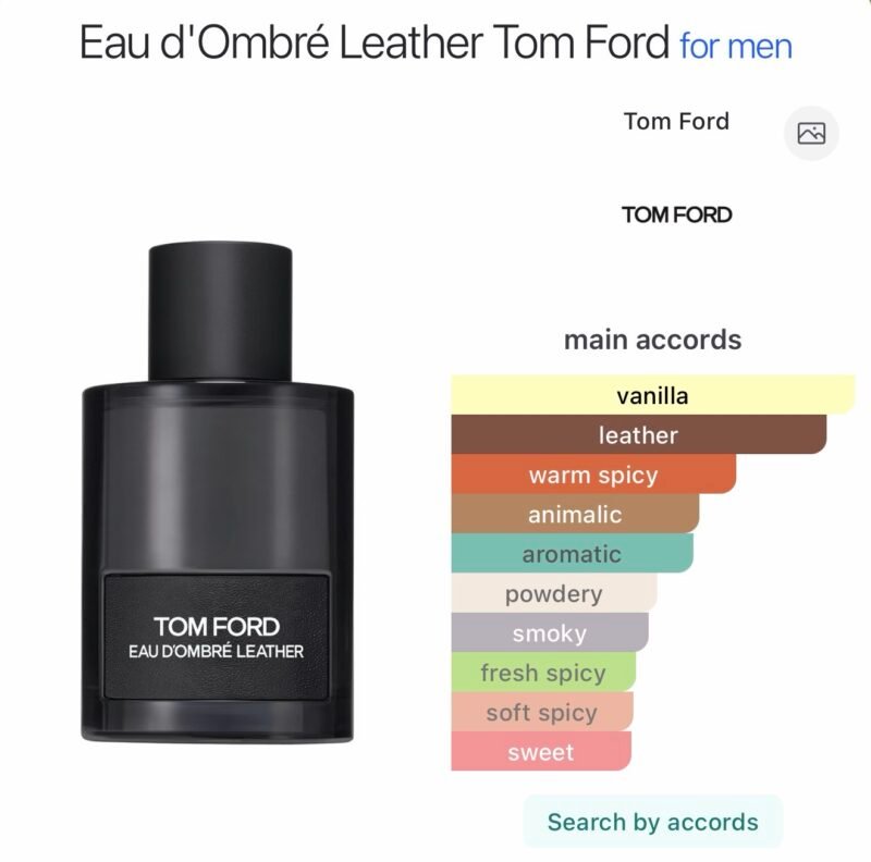 TOM FORD Ombré Leather Eau de Parfum 10ml