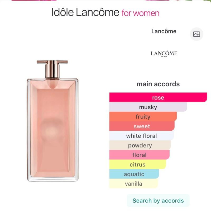 LANCOME IDOLE L’EAU DE PARFUM 10ml