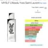 Ysl myslf l'absolu spray parfum 100ml