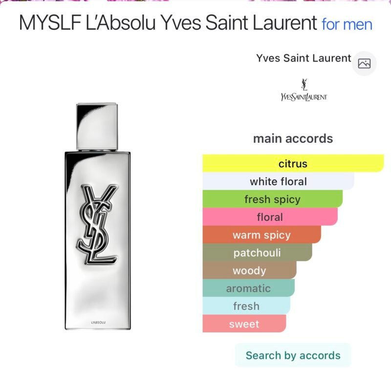 Ysl myslf l'absolu spray parfum 100ml