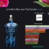 Jean Paul Gaultier Male In Blue Eau de Parfume 10ml