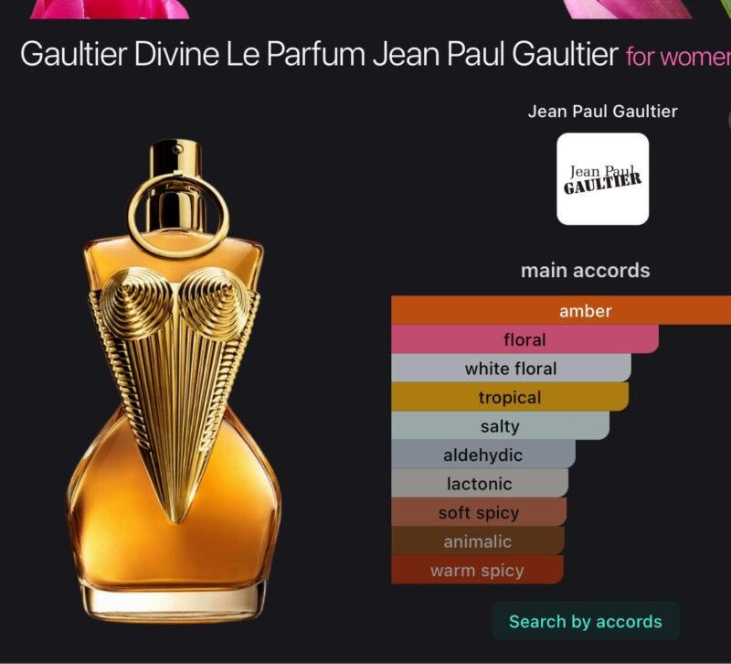Jean Paul Gaultier Divine Le Parfum 10ml