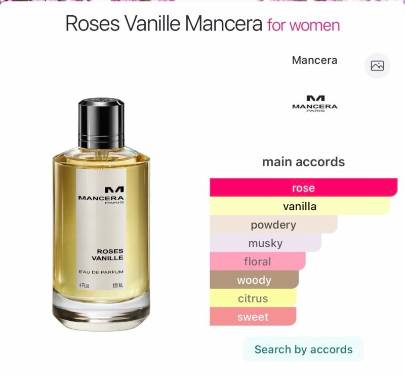 Mancera rose vanilla_ 10ml