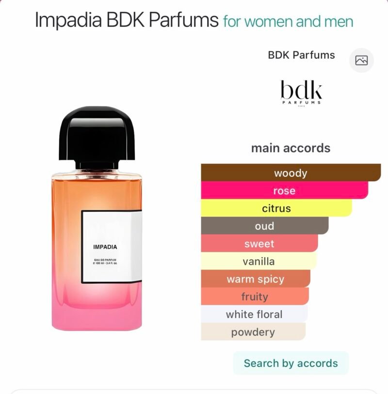 Bdk impadia eau de parfum 100ml