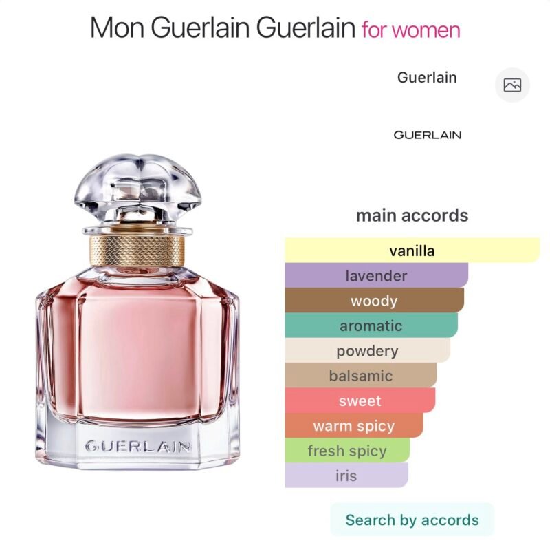 Guerlain mon guerlain eau de parfum 100ml