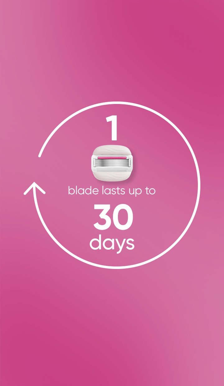 Gillette Venus PRO ComfortGlide Sugarberry Razor