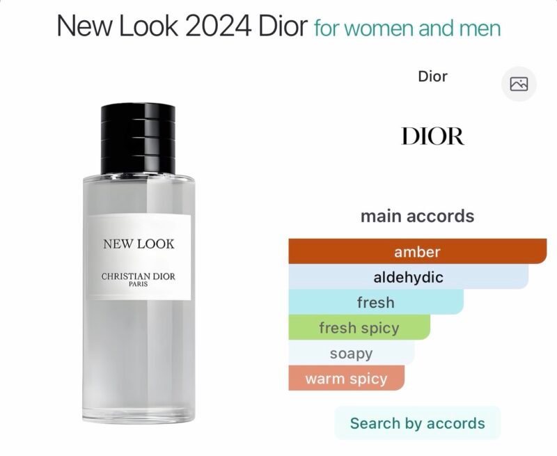 Dior New Look Eau de Parfum 200 ml
