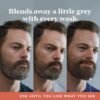 Just for Men Control GX  Beard Wash 118ml