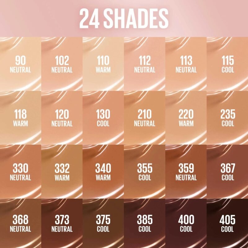 img_8260-5 Maybelline Lifter plump&glow Foundation 118