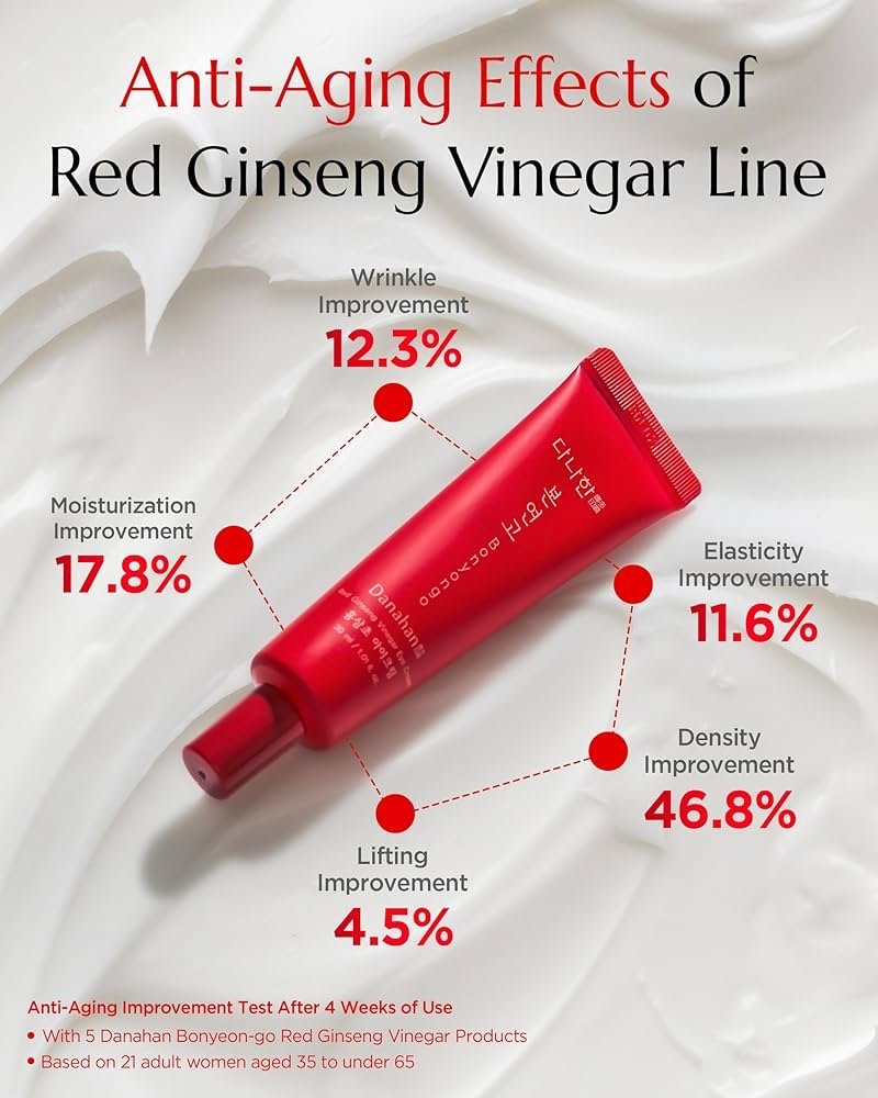 Danahan Korean Red Ginseng Eye Cream 30ml