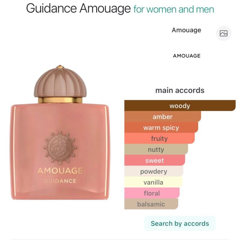 Amouage Guidance 100ml