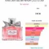 Dior miss dior eau de parfum 150 ml