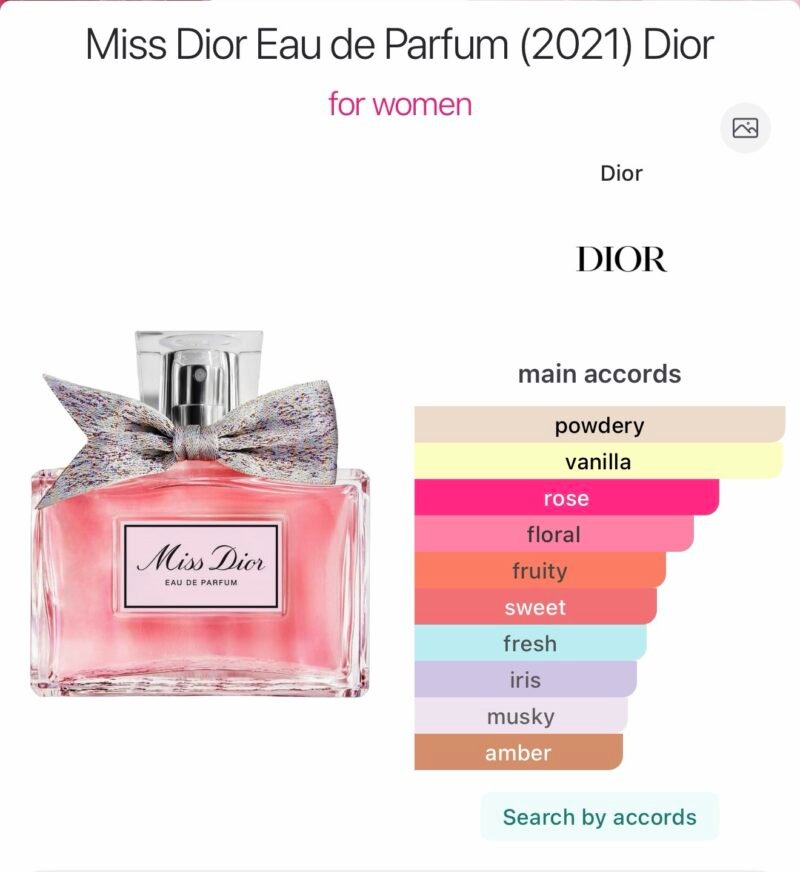 Dior miss dior eau de parfum 150 ml