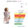 Laverne Jameela Eau de Parfum 75ml